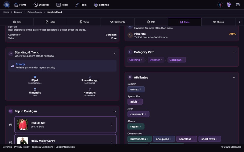 Context chips showing complexity, price, and community proof alongside the Craft Value grade