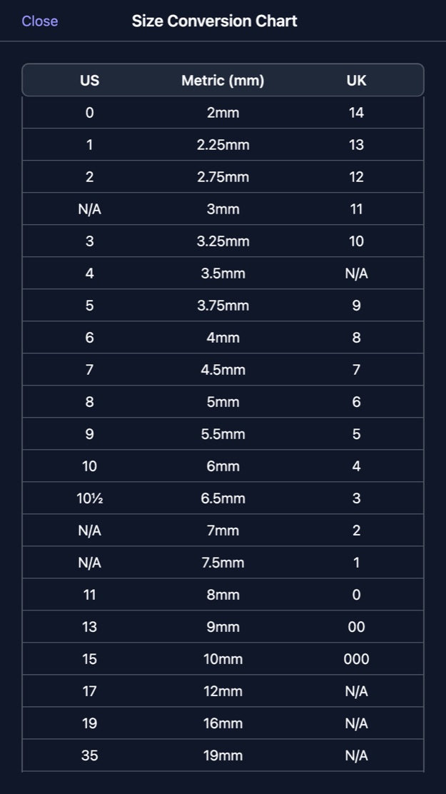The conversion chart listing US, metric and UK sizes side by side